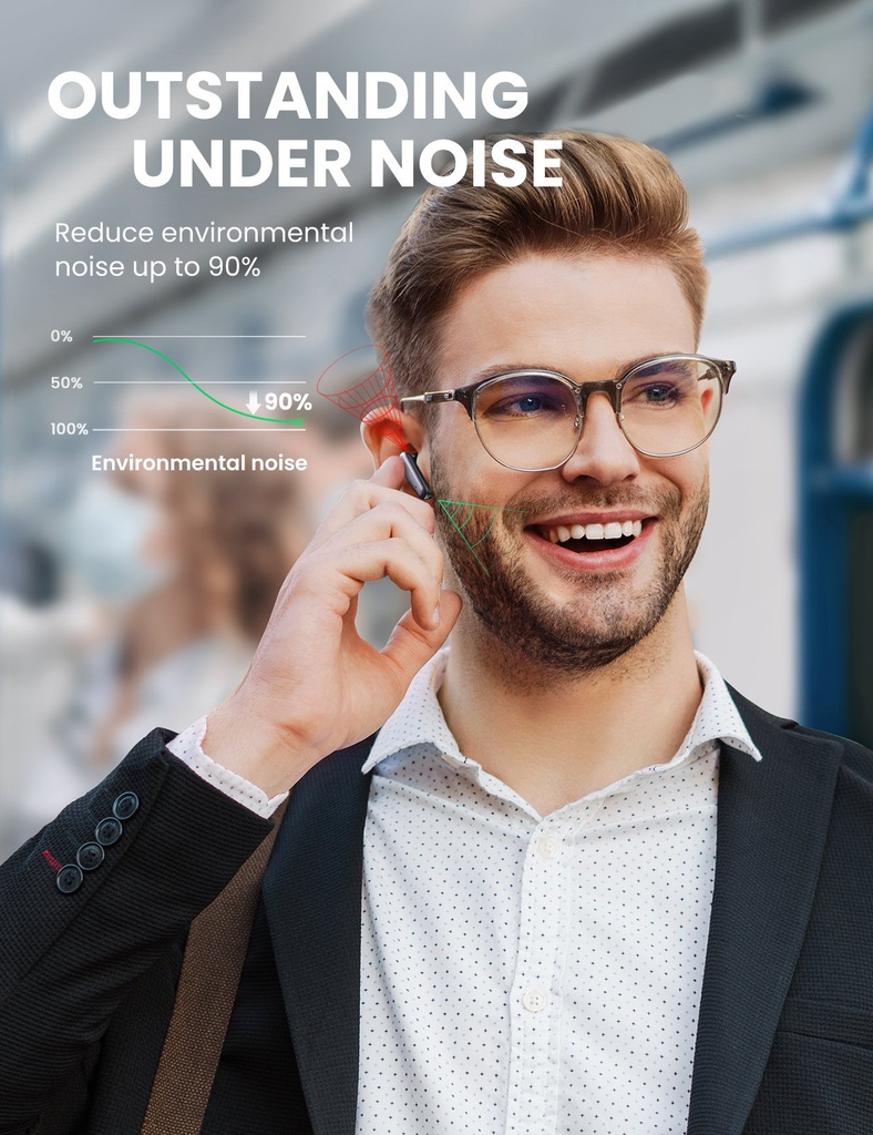 Ugreen Hitune T1 True Wireless Earbuds (black) - 80651
