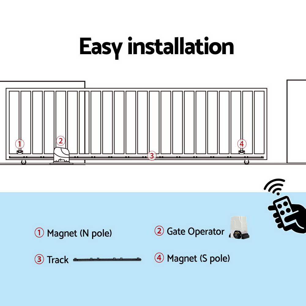 Auto Electric Sliding Gate Opener 1800kg 4m Rails