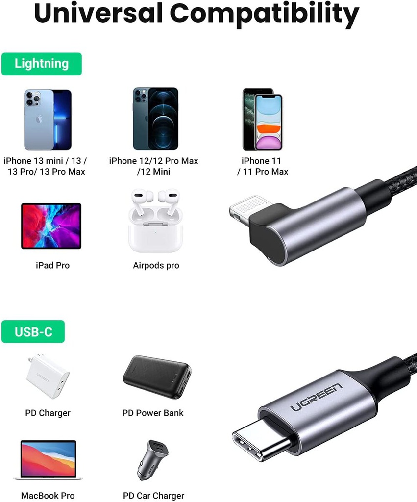 Ugreen Angled Usb Type-c 2.0 Cable 2m - 60765